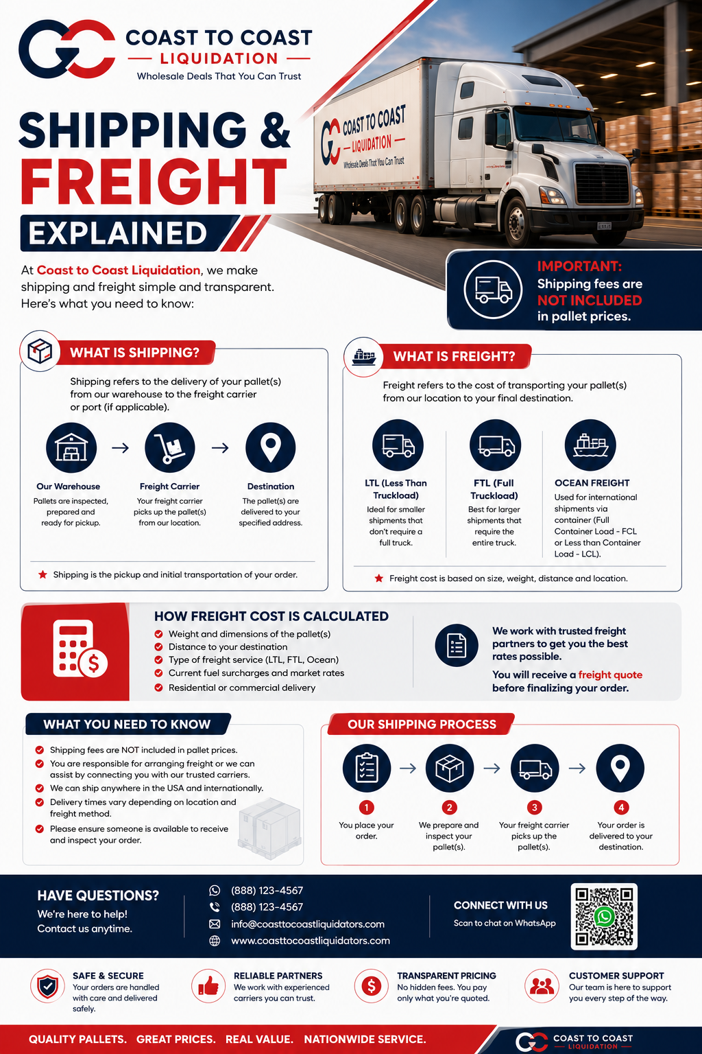 Shipping & Freight Explained
